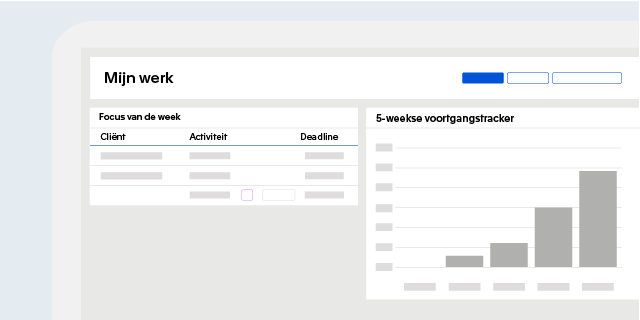 Grip op voortgang en planning