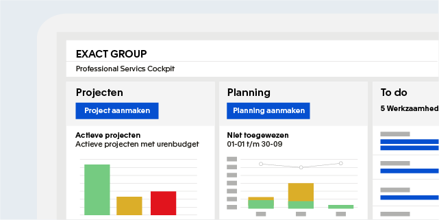 Financieel projectbeheer