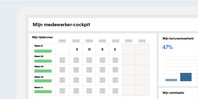 Urenregistratie