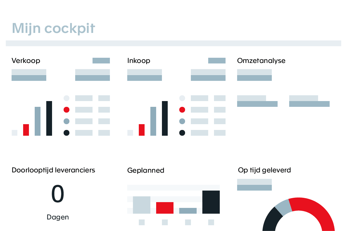Altijd inclusief boekhouding