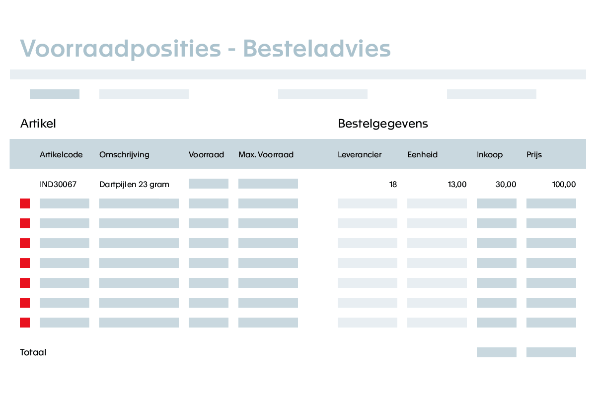 Voorraadreservering